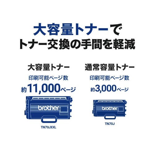 A4モノクロレーザープリンタ HL−L5210