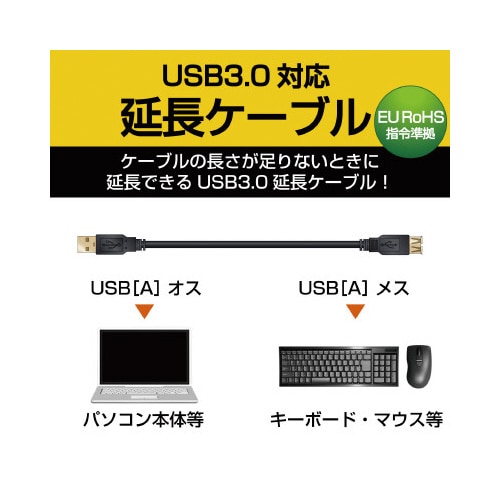 USB3.0対応 延長ケーブル(A−A) RoHS対応
