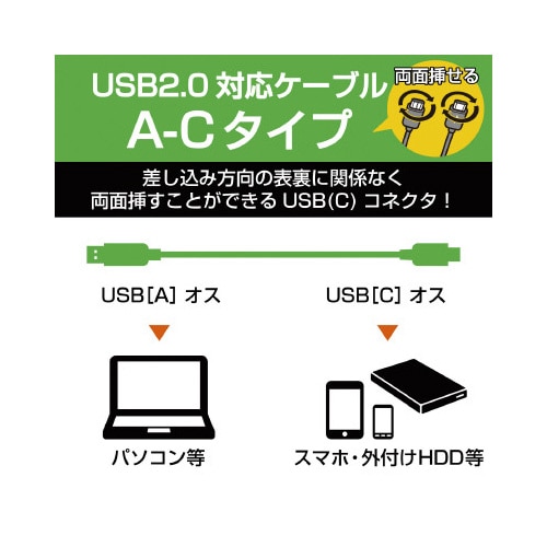 USBケーブル(A−Cタイプ)