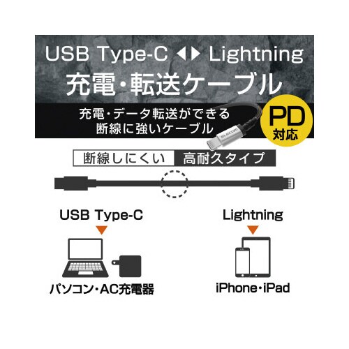 b|CgjOP[u^ϋvPDQ^ubN