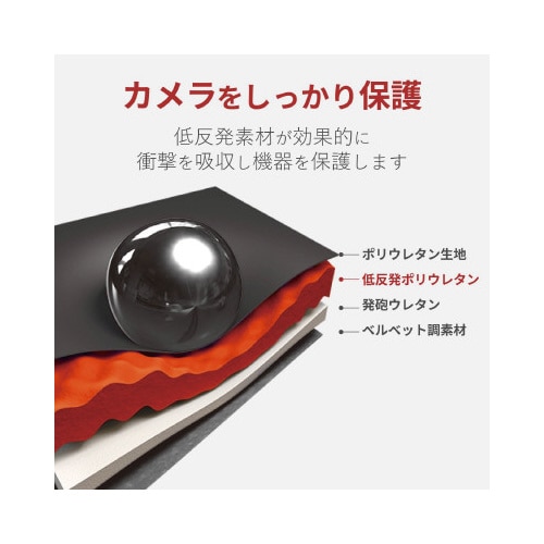 デジカメケース ZEROSHOCK