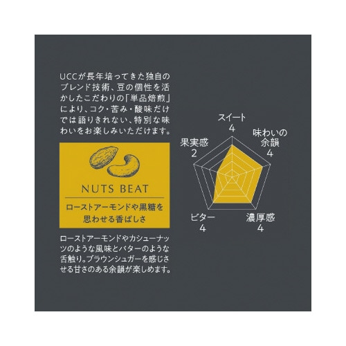 GOLD SPECIAL PREMIUM(ゴールドスペシャルプレミアム) 煎り豆