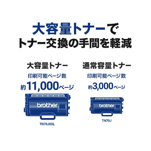 A4モノクロレーザープリンタ HL−L5210
