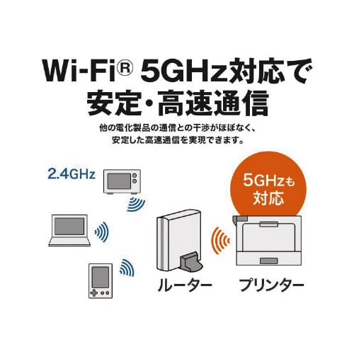 A4モノクロレーザープリンタ HL−L5210