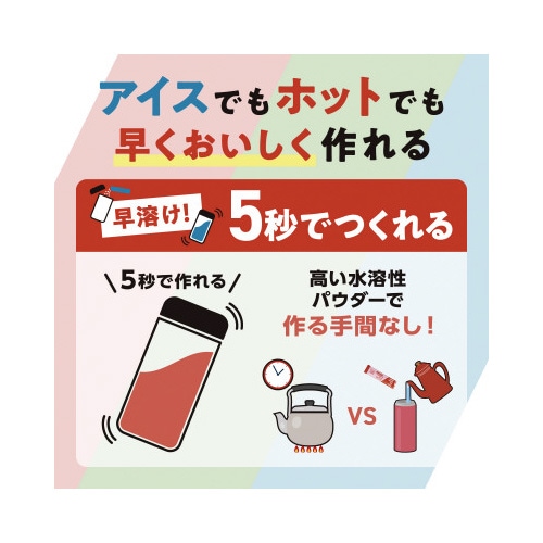 ブレンディマイボトル