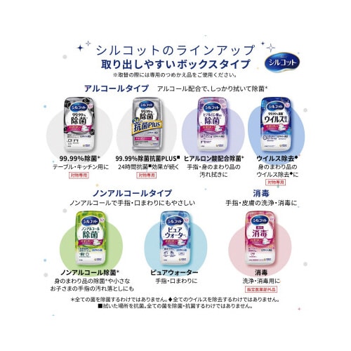 シルコット除菌ウェット ノンアルコール