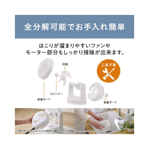 サーキュレーター