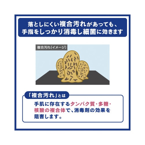 EX−CARE 手指消毒ジェル