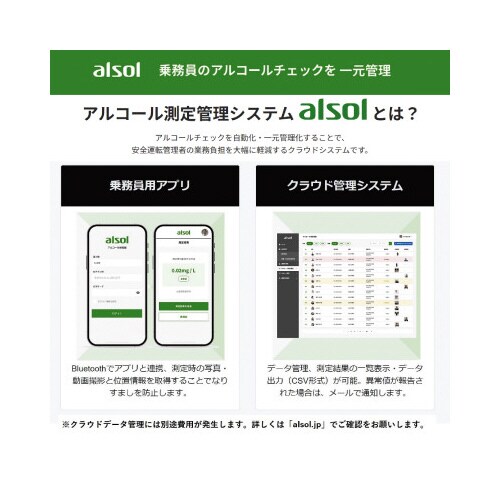 ���������@�A���R�[���`�F�b�J�[