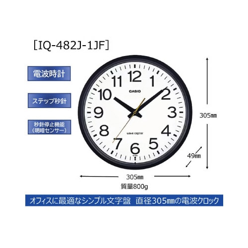 dg|v@hp|SWQi|Pie