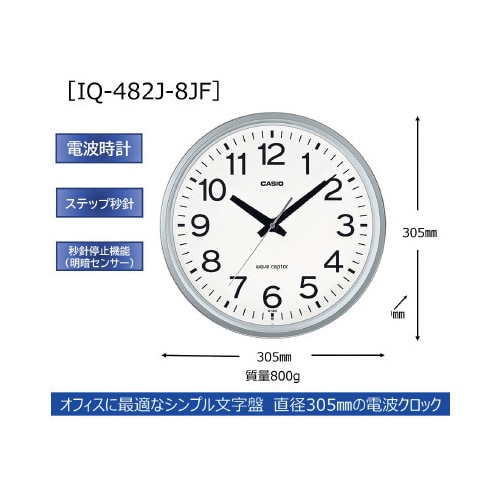 dg|v@hp|SWQi|Wie