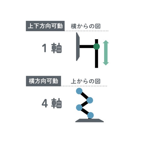 j^[A[@PʂS^Cv