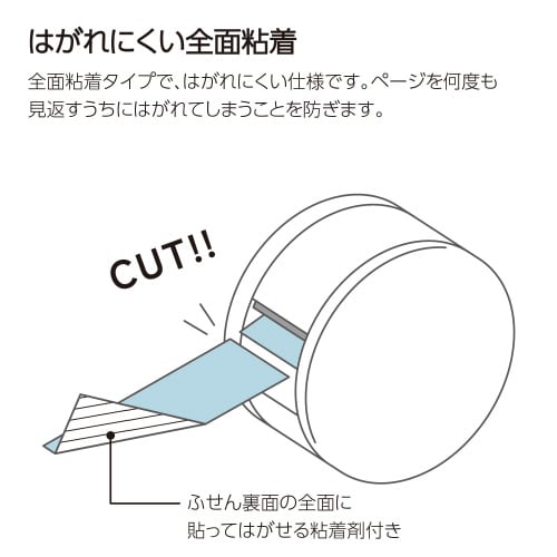 �R�N�����[���ӂ���