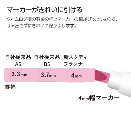 �R�N���X�^�f�B�v�����i�[