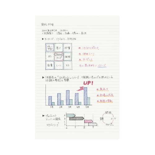 ソフトリングノート(ドット入り罫線)