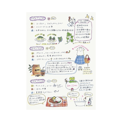 �\�t�g�����O�m�[�g�i���n�j