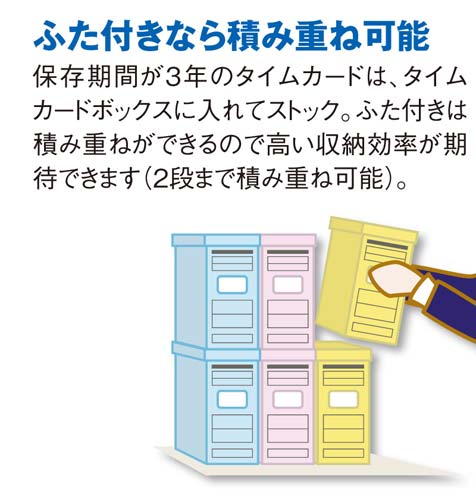 カウネット タイムカードボックス 蓋付 ブルー ３個 業務用 カウネット