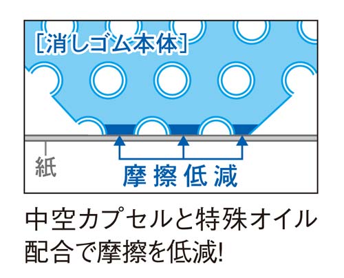 トンボ鉛筆 消しゴム モノエアタッチ ２３×５５×１１ｍｍ モノ