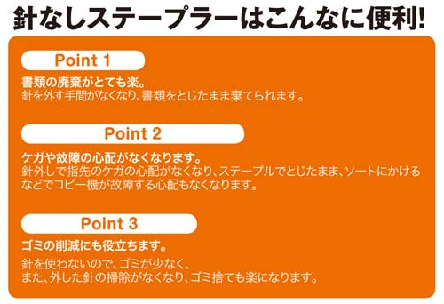 コクヨ 針なしステープラーハリナックス卓上１２枚とじ２個 ＳＬＮ