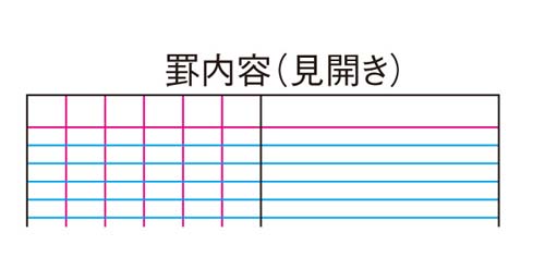 ʖ쒠x㎿@SO~PO