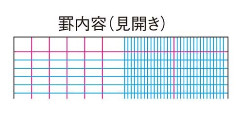 コクヨ 測量野帳トランシット白上質 40枚 カウネット コクヨ 測量野帳トランシット白上質 40枚 カウネット