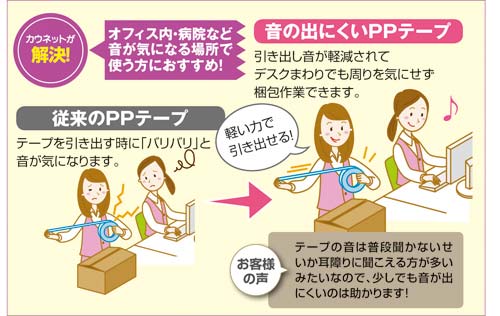 oɂooe[v@SW~TO@TO