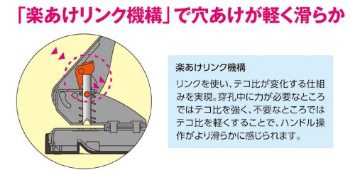 コクヨ ２穴パンチ ラクアケ ３７枚穿孔 ブラック ＰＮ－Ｇ３７Ｄ
