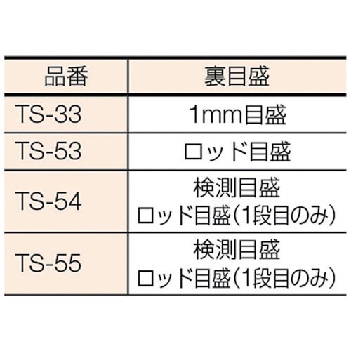 rsr@A~X^bt@sr|TS@TSi