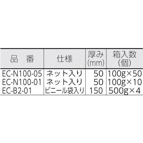 松岡紙業 松岡紙業 エコツー 油吸着材 １００ｇネット入り（｜カウネット