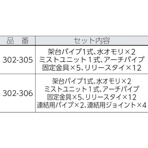 @~XgA[`@_u@POmY