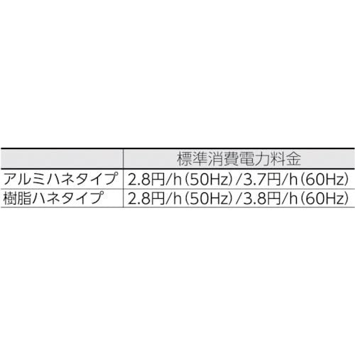 sqtrbn@SHtgn[tFu