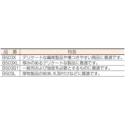 ombN@ohm@tr|PT@iPOOOO{