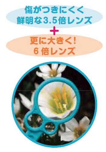 [y@ώ@[y@搶߁~T