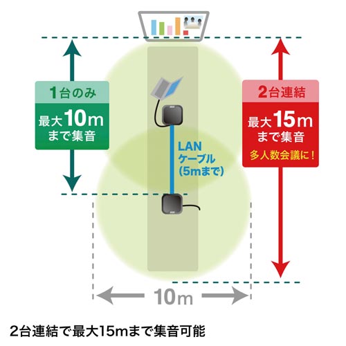 vdac^Xs[J[tH@A\