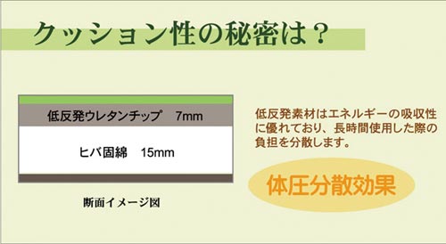 ӂsR@aq@WQ~WQ@iSj