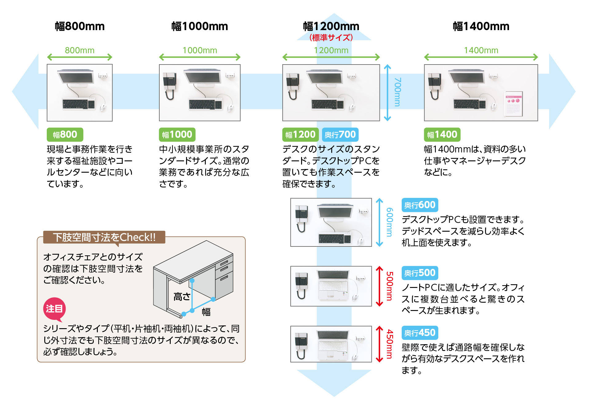 オフィスデスクショップ コクヨの公式オフィス通販カウネット