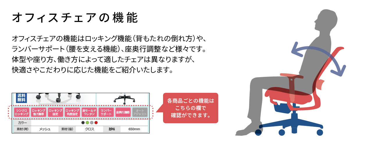 ItBX`FA̋@\̏ڍא摜