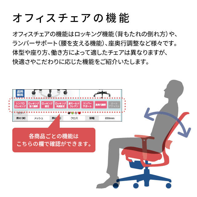 ItBX`FA̋@\̏ڍא摜