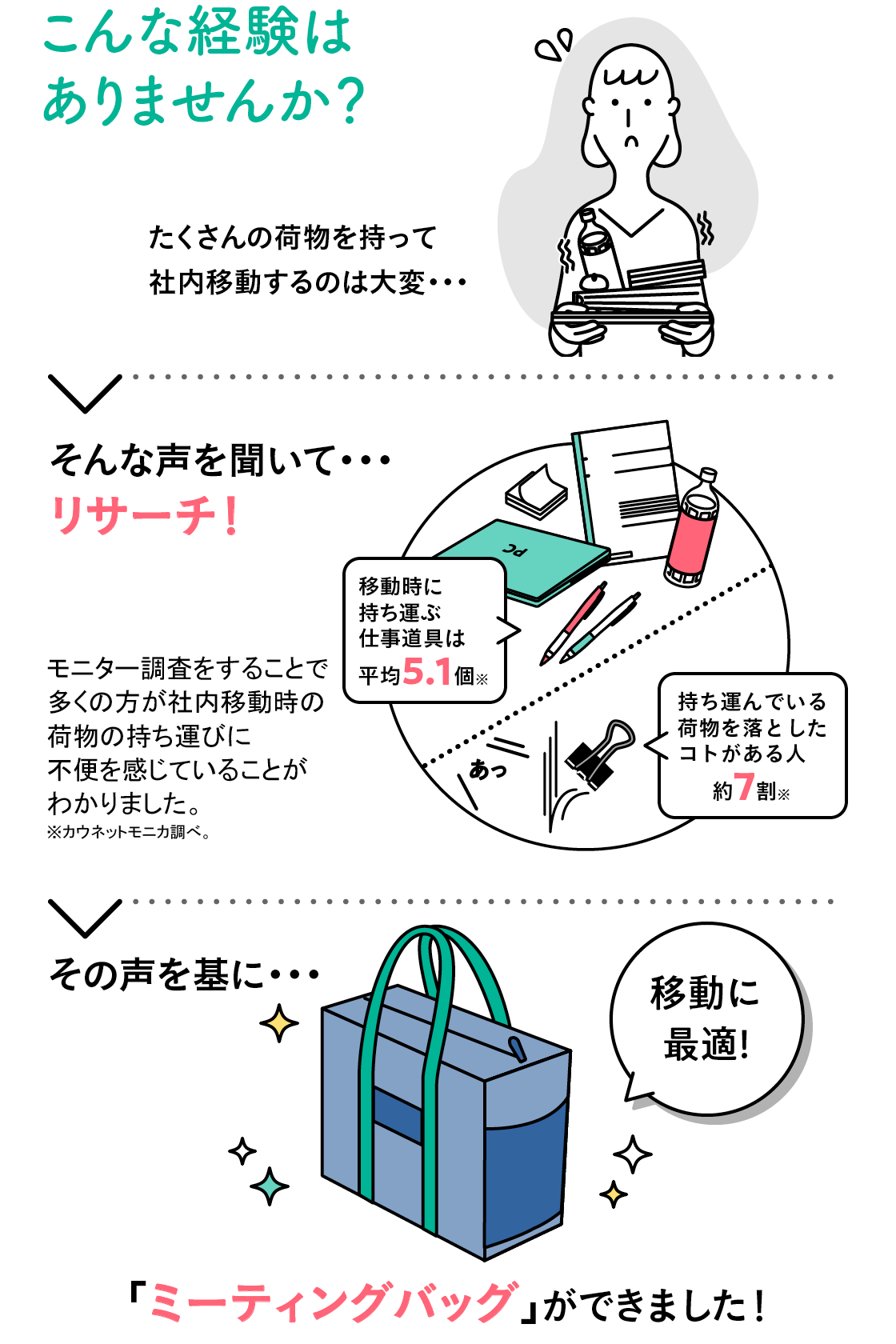 逸品】 カウネット カウコレ プレミアム 外出にも使えるミーティングバッグ ラージ 黒×黒 pillasport.ru