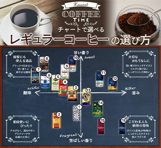 カウネットカフェ インスタントコーヒー カウネット