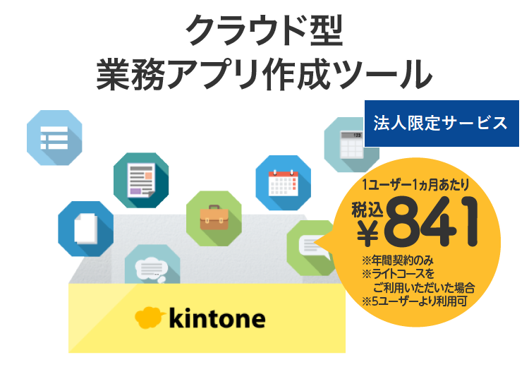 NEh^ ƖAv쐬c[ Kintone