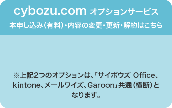 cybozu.com オプションサービス本申し込み（有料）・内容の変更・更新・解約はこちら