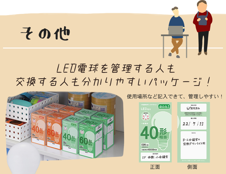 ̑ LEDdǗll₷pbP[WI