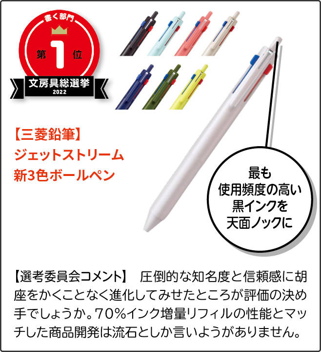 第1位　【三菱鉛筆】ジェットストリーム新3色ボールペン