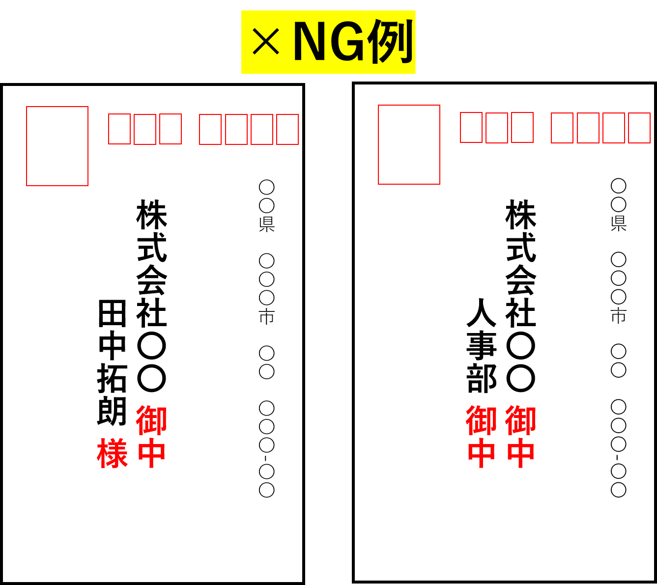 ̌䒆̏NG̐}