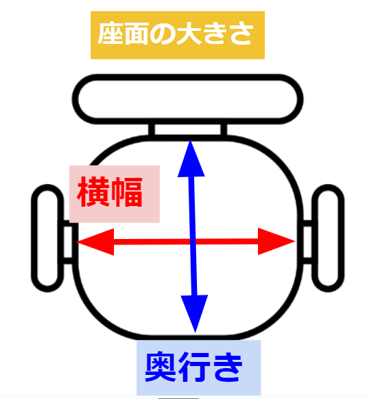 ItBX`FA̍ʂ̐@̐}