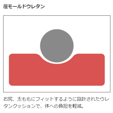 [hE^ʂ̃C[W摜2