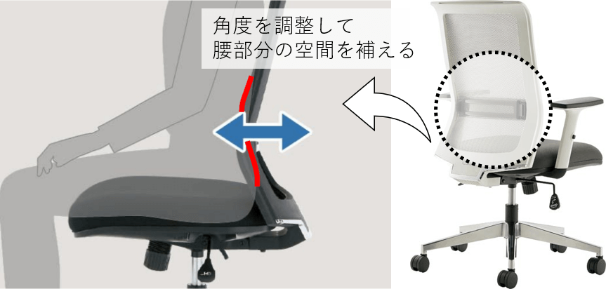 o[T|[g̐}