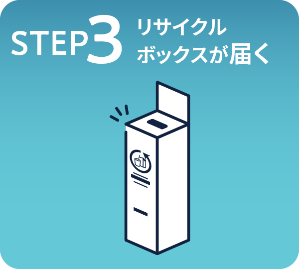 STEP3 TCN{bNX͂