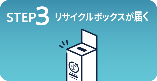 STEP3 TCN{bNX͂